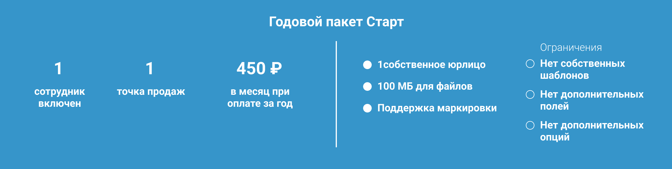 Внимание